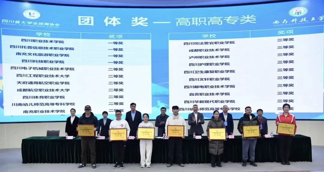 taptap点点首次组建青年教师队伍参加四川省青年教师基本功大赛，荣获5奖！